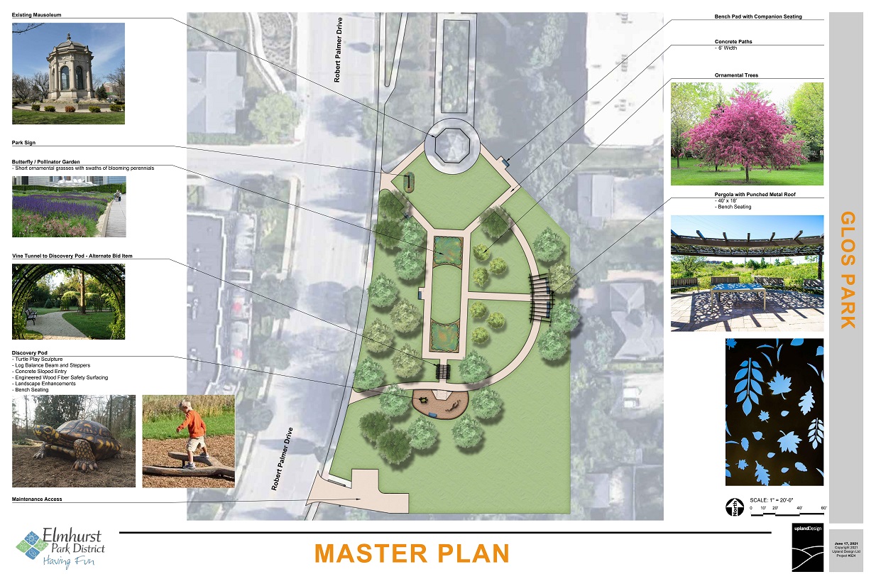Glos Park master plan