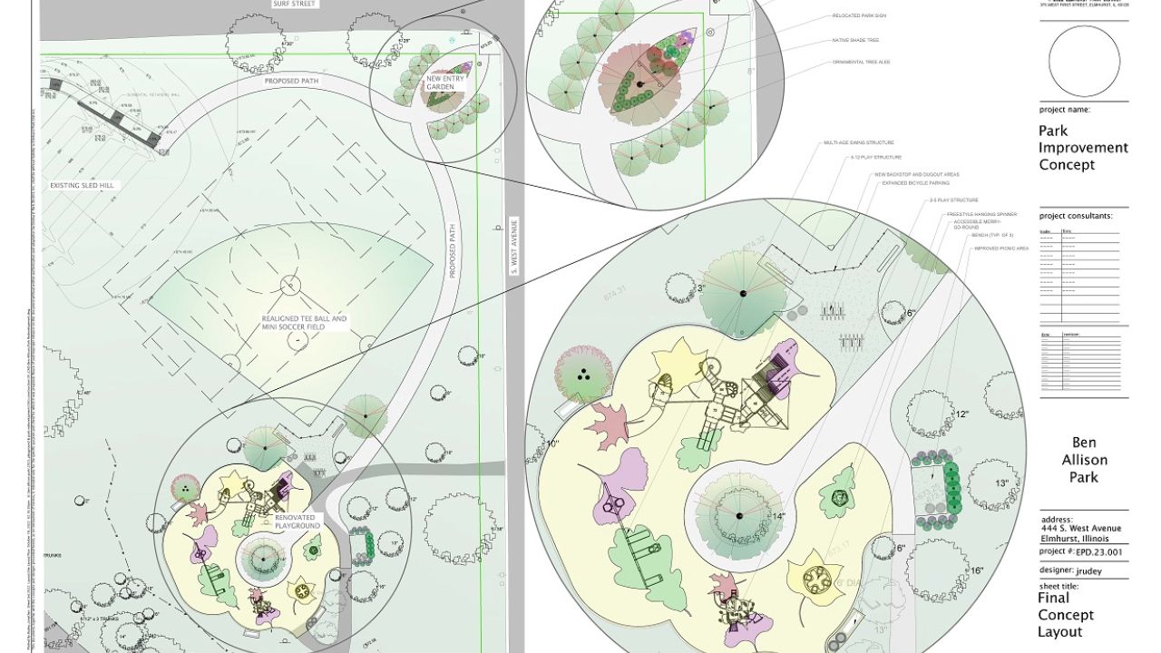 Ben Allison Park Master Plan