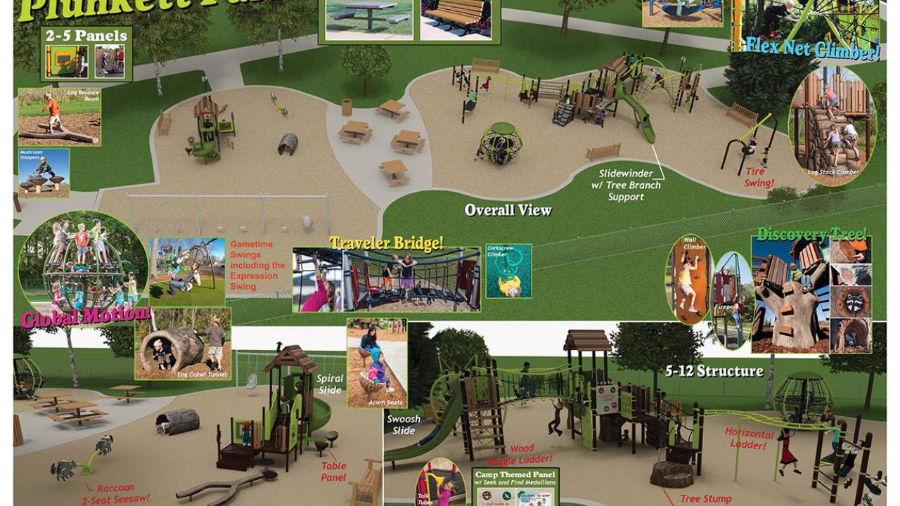 Plunkett Park Master Plan