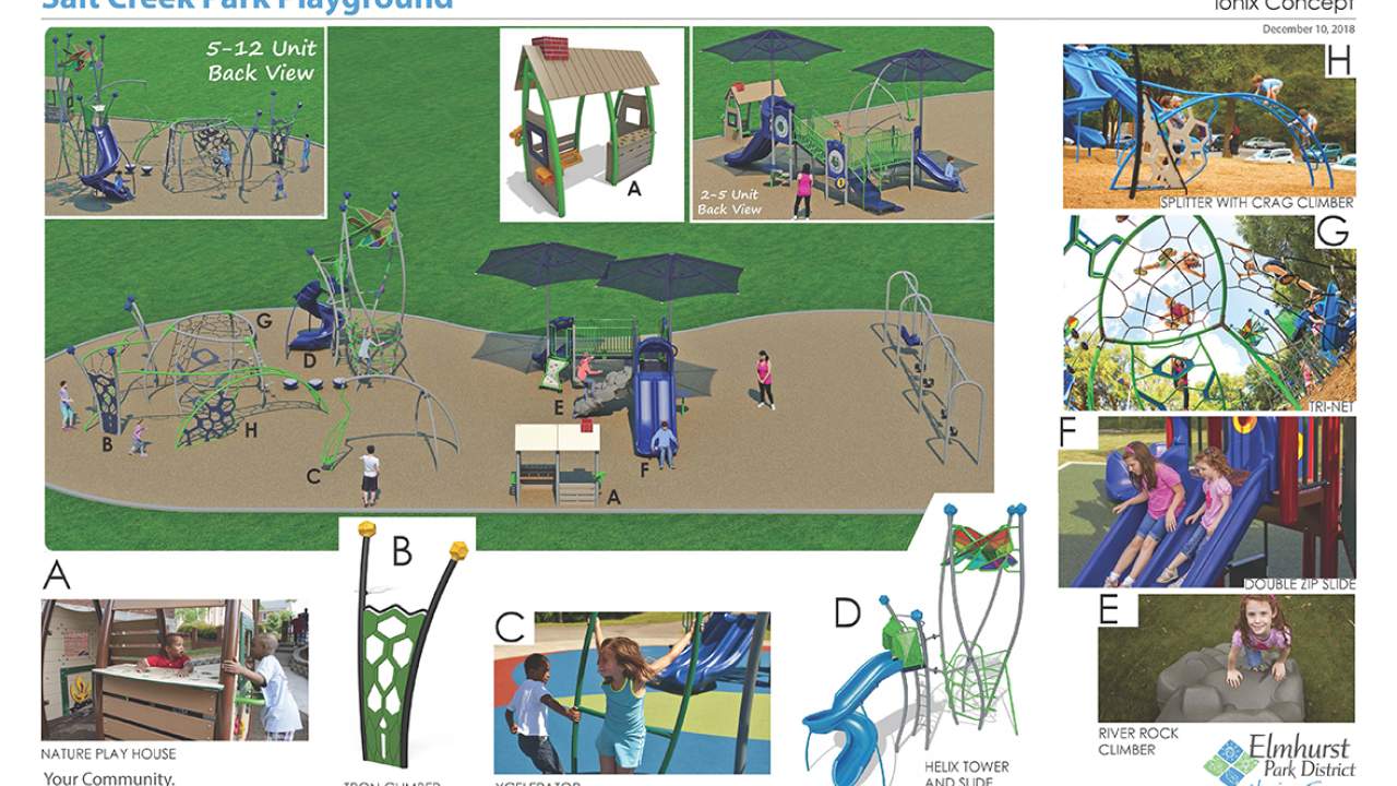 Salt Creek master plan