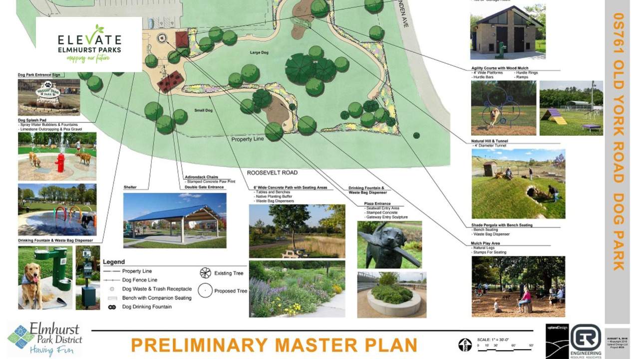 Dog Park Master Plan