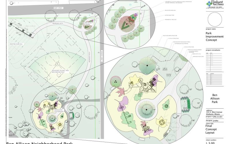 Ben Allison Park Master Plan