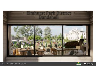 Bandshell Rendering