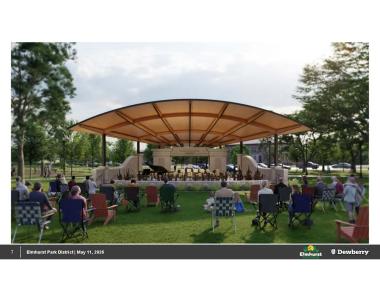 Bandshell Rendering