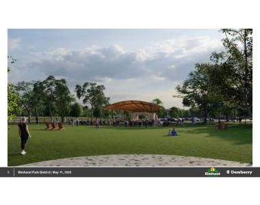 Bandshell Rendering
