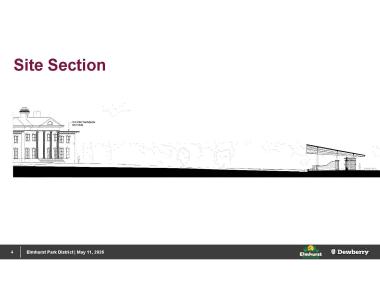 Bandshell Site Section