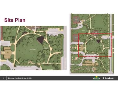 Bandshell Site Plan