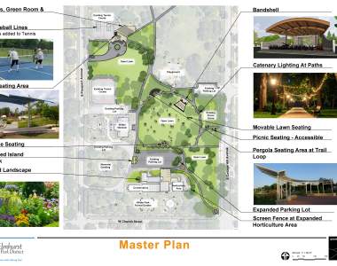 Wilder Park South Master Plan