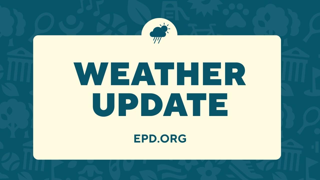 weather update