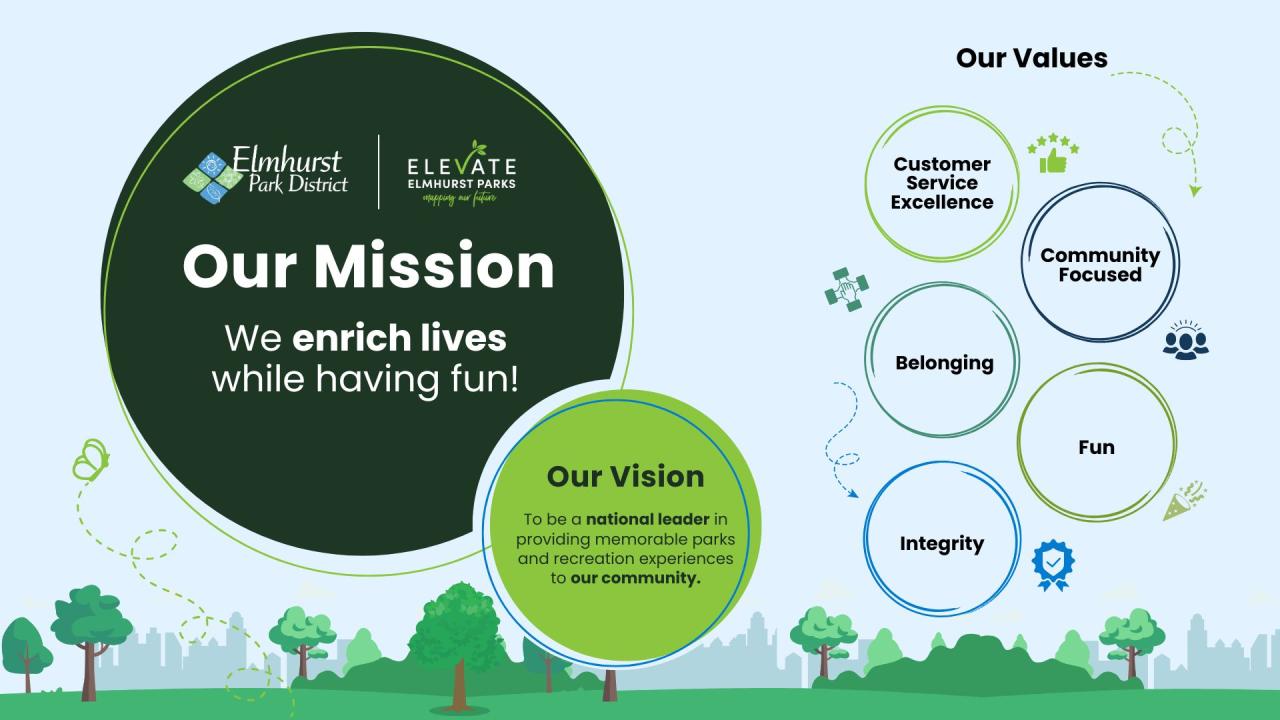 Mission Vision Values Elmhurst Park District