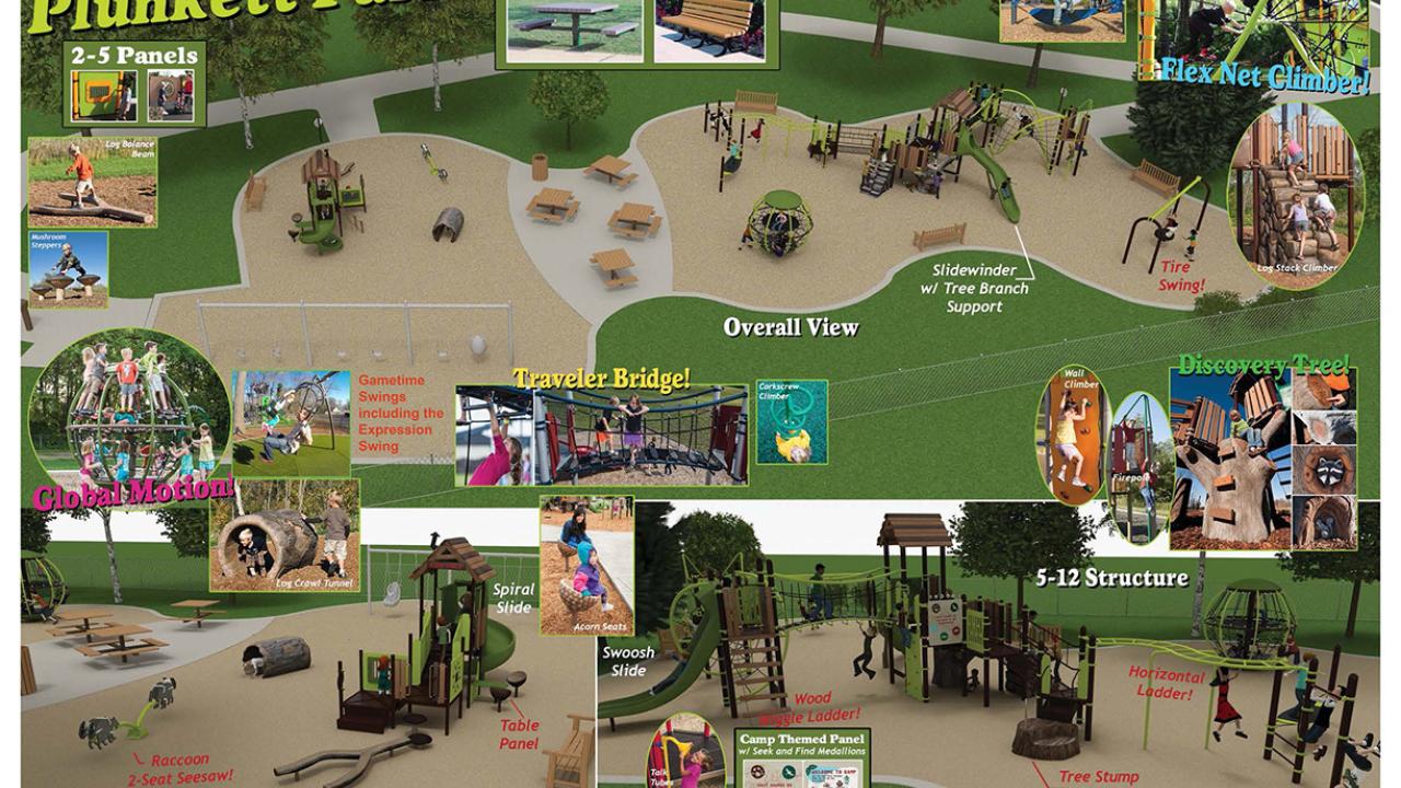 Plunkett Park Master Plan