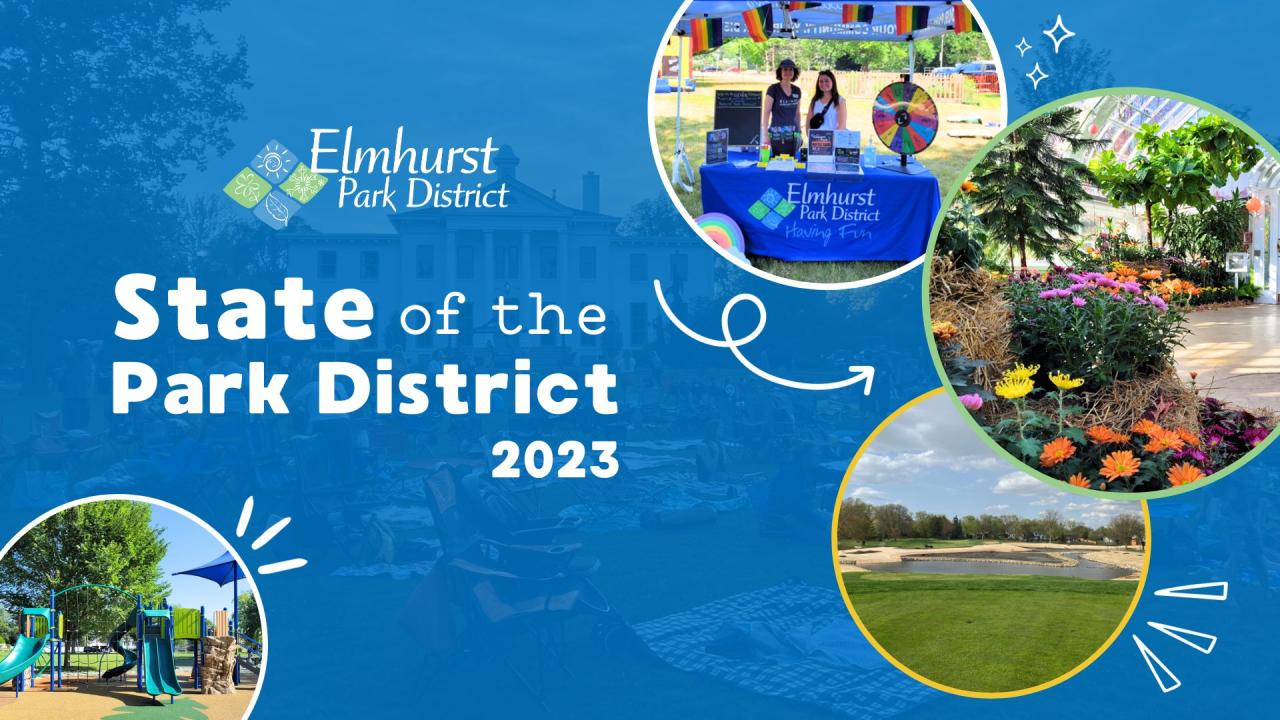 2023 State of the Park District